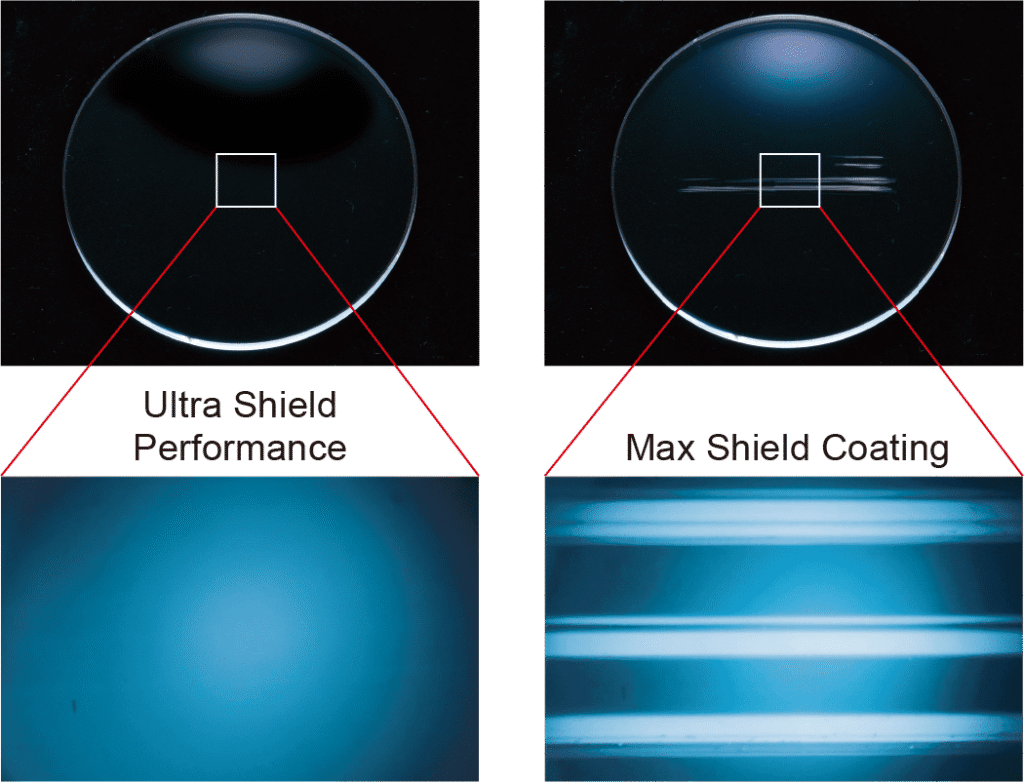 Ultra Shield Performance e Max Shield Coating